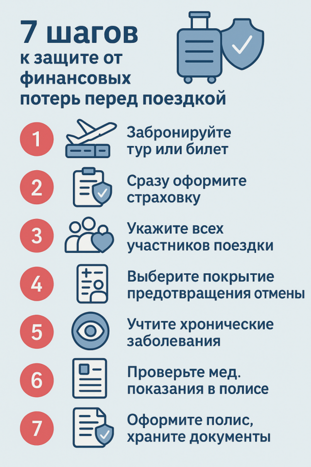 Для чего нужна страховка для выезда за границу